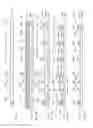 Fig. 05 - Creating metal gate structures using Lithography-Etch-Lithography-Etch (LELE) processing sequences