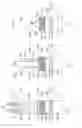 Fig. 09 - Creating metal gate structures using Lithography-Etch-Lithography-Etch (LELE) processing sequences