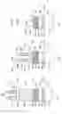 Fig. 13 - Creating metal gate structures using Lithography-Etch-Lithography-Etch (LELE) processing sequences