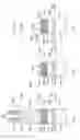 Fig. 15 - Creating metal gate structures using Lithography-Etch-Lithography-Etch (LELE) processing sequences