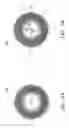 Fig. 05 - Methods of determining quality of a light source