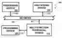 Fig. 01 - Encoding of non-indexed data for printing using indexed RGB
