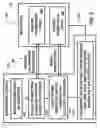 Fig. 04 - Encoding of non-indexed data for printing using indexed RGB