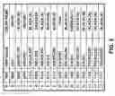 Fig. 06 - Encoding of non-indexed data for printing using indexed RGB