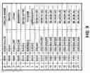 Fig. 10 - Encoding of non-indexed data for printing using indexed RGB