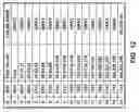 Fig. 13 - Encoding of non-indexed data for printing using indexed RGB