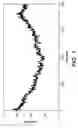 Fig. 02 - Method and system for improved solid area and heavy shadow uniformity in printed documents