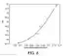 Fig. 07 - Method and system for improved solid area and heavy shadow uniformity in printed documents