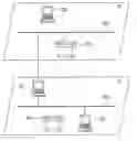 Fig. 01 - Restriction of print job execution