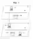 Fig. 02 - Restriction of print job execution