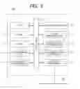Fig. 03 - Restriction of print job execution