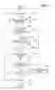 Fig. 06 - Restriction of print job execution