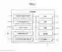 Fig. 02 - Image Processor Having Function for Writing Data to and Reading Data From Storage Unit Attached on Sheet