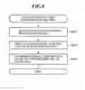 Fig. 09 - Management apparatus for managing facsimile apparatuses, control method thereof, and storage medium