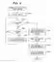 Fig. 07 - Apparatus and method to execute print jobs