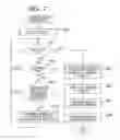 Fig. 08 - Apparatus and method to execute print jobs