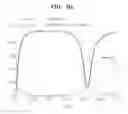 Fig. 07 - Interference light modulator and display apparatus employing the same
