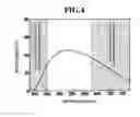 Fig. 04 - Vehicle mirror and manufacturing method therefor