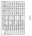 Fig. 09 - SUSPENSION DESIGN FOR HIGH SHOCK PERFORMANCE SOLDERING BALL BONDING