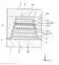 Fig. 01 - Magnetoresistive effect element in CPP-type structure and magnetic disk device
