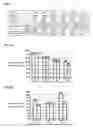 Fig. 06 - Multilayer wiring board and method for manufacturing the same