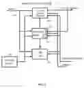 Fig. 06 - Iteratively writing contents to memory locations using a statistical model