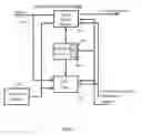 Fig. 07 - Iteratively writing contents to memory locations using a statistical model