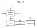 Fig. 09 - Memory device, memory system having the same, and programming method of a memory cell