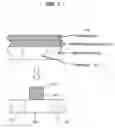 Fig. 06 - Magnetic shielding in magnetic multilayer structures