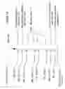 Fig. 02 - NAND flash memory string apparatus and methods of operation thereof