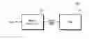 Fig. 01 - Memory system and programming method thereof
