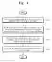 Fig. 04 - Memory system and programming method thereof