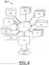 Fig. 05 - Implementing boosted wordline voltage in memories