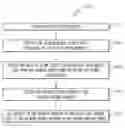 Fig. 01 - Communication in a seismic sensor array