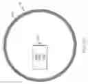 Fig. 09 - Communication in a seismic sensor array