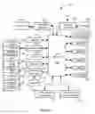 Fig. 02 - Electronic Device and Method of Controlling Same for Integrating Calendaring and Clock Functionality