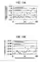 Fig. 09 - Multilayered optical disc and its recording method