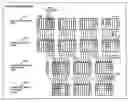 Fig. 01 - Optical recording medium capable of increasing the number of wobble address bits and method for recording and reproducing thereof