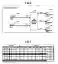 Fig. 07 - Optical recording medium capable of increasing the number of wobble address bits and method for recording and reproducing thereof