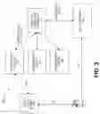Fig. 04 - Mechanism for transparent real-time media server fail-over with idle-state nodes