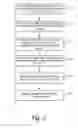 Fig. 04 - Flexible reservation request and scheduling mechanisms in a managed shared network with quality of service