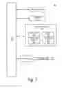 Fig. 07 - Flexible reservation request and scheduling mechanisms in a managed shared network with quality of service