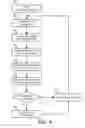 Fig. 07 - Systems and methods for capacity planning using classified traffic