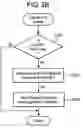 Fig. 04 - System and method of regulating a packet rate to optimize traffic in a network