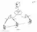 Fig. 02 - Predictive throughput management