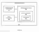 Fig. 06 - Predictive throughput management