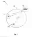 Fig. 02 - Performance measurement