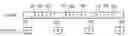 Fig. 01 - Rank Indicator Offset for Periodic CQI Reporting with Periodicity of One