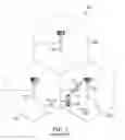 Fig. 02 - Rank Indicator Offset for Periodic CQI Reporting with Periodicity of One