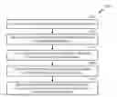 Fig. 01 - FLEXIBLE DATA AND CONTROL MULTIPLEXING